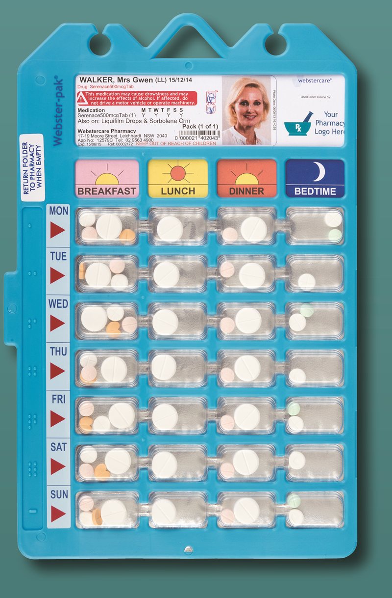 A Webster-pak weekly medication pack with breakfast, lunch, dinner and bedtime doses for each day of the week